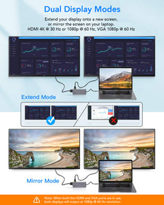 13-in-1 USB-C Hub - Universal Hub for Laptops with USB Type C Ports