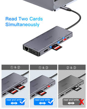 Load image into Gallery viewer, 13-in-1 USB-C Hub - Universal Hub for Laptops with USB Type C Ports