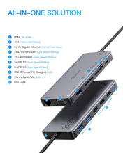 Load image into Gallery viewer, 13-in-1 USB-C Hub - Universal Hub for Laptops with USB Type C Ports